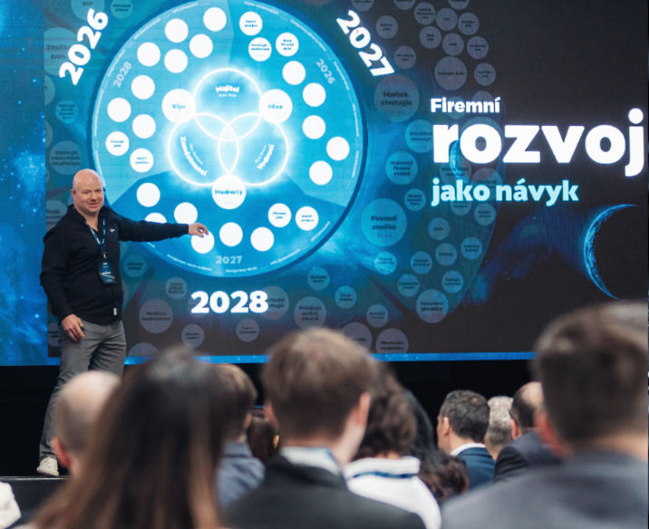 Komplette Unternehmensführung auf der e-Brána Konferenz 